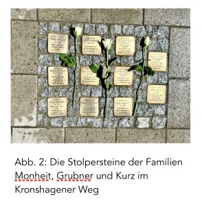 Die Stolpersteine der Familien Monheit, Grubner und Kurz im Kronshagener Weg